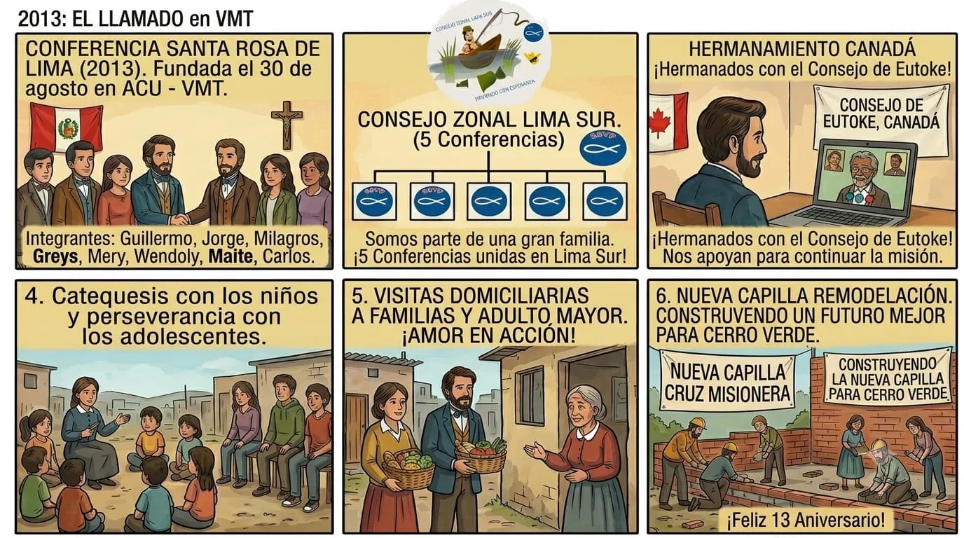 Cómic sobre la fundación de la Conferencia Santa Rosa de Lima en 2013