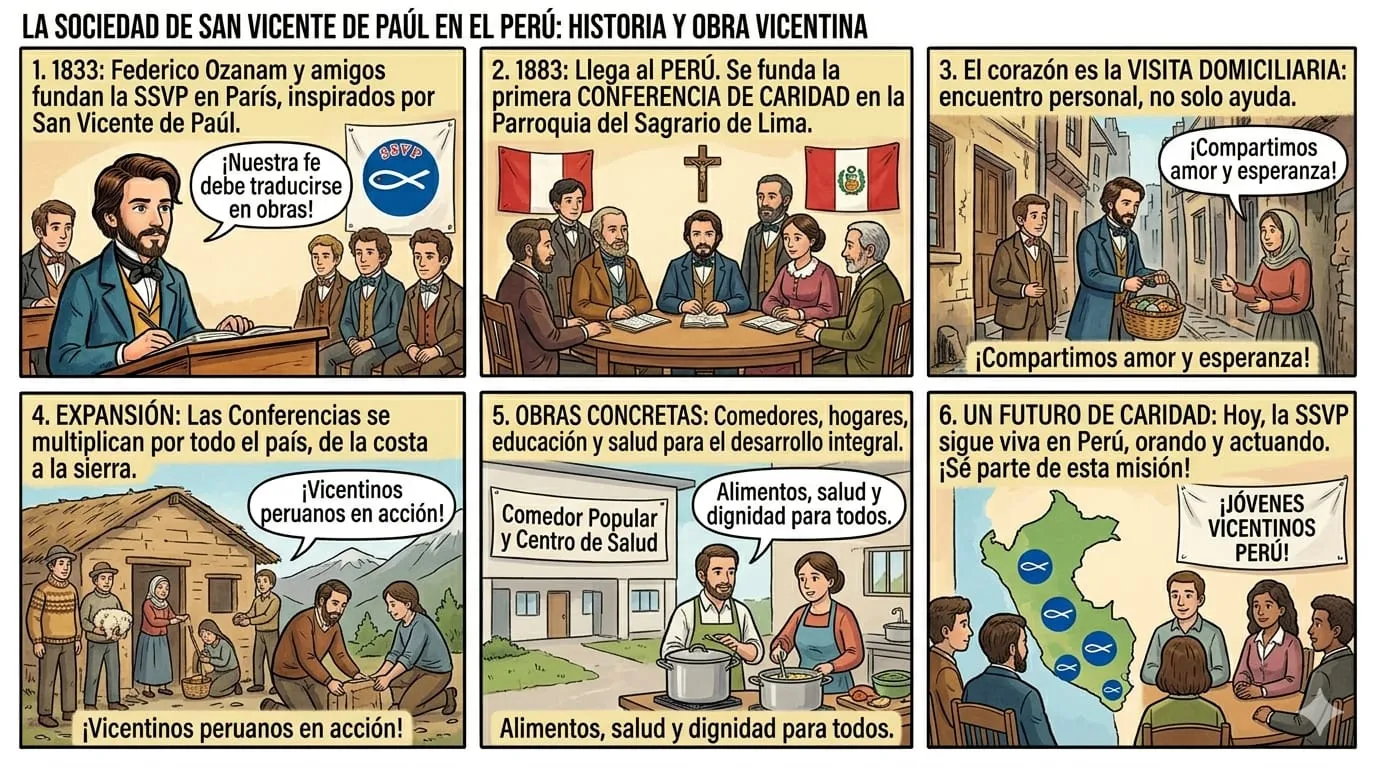 Cómic sobre la historia de la Sociedad de San Vicente de Paúl en el Perú
